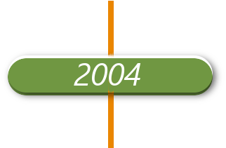 2004